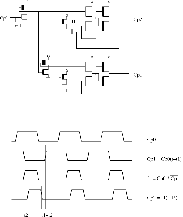 Clock generator schematic and timing
