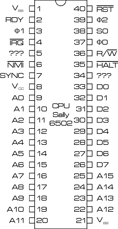 6502 40-pin DIP pinout