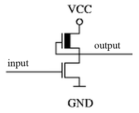 Schematic of an inverter