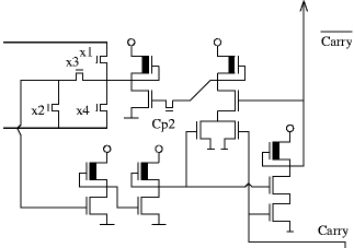 The same register bit as a schematic