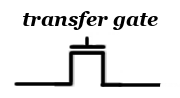 Transfer gate