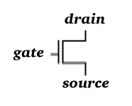 Enhancement transistor symbol