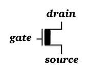 Depletion transistor symbol
