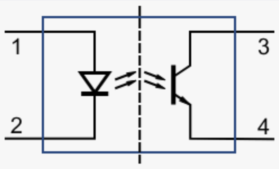 Optocoupler: an LED on the input side and a phototransistor on the output side